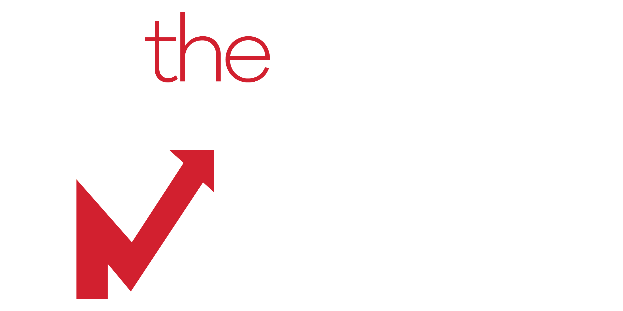 What Is Item Lead Time